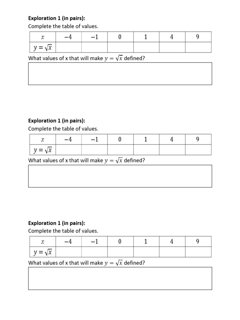 Values for Defined Square Roots | PDF