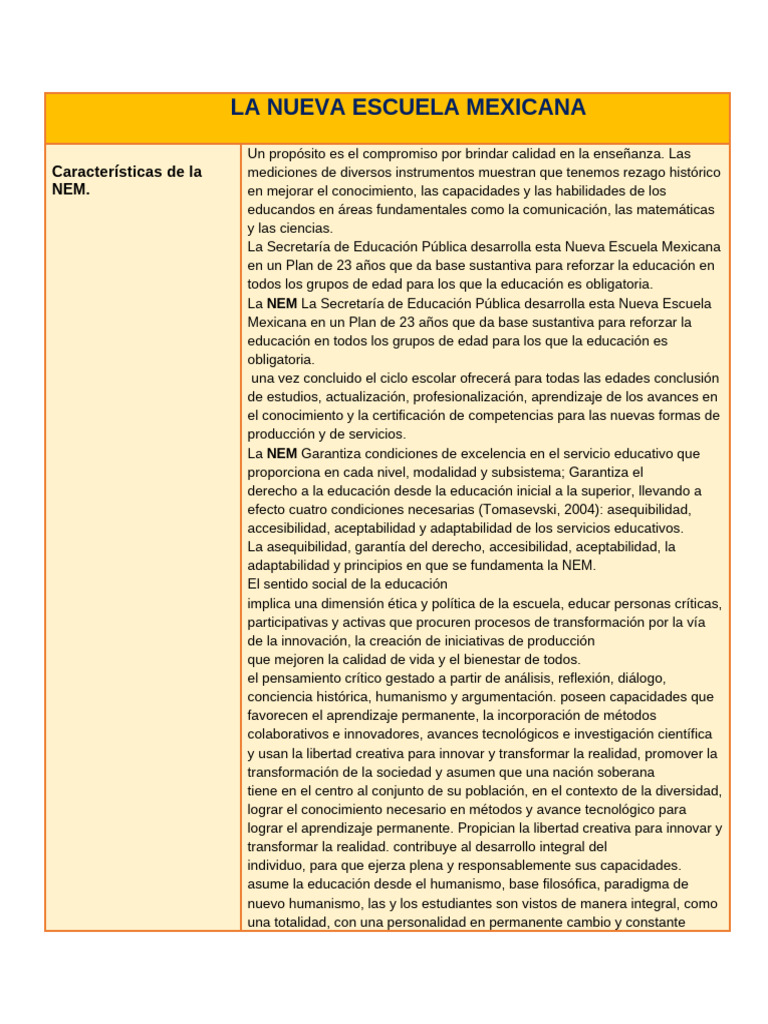 La Nueva Escuela Mexicana Pdf Enseñando Educación De La Primera
