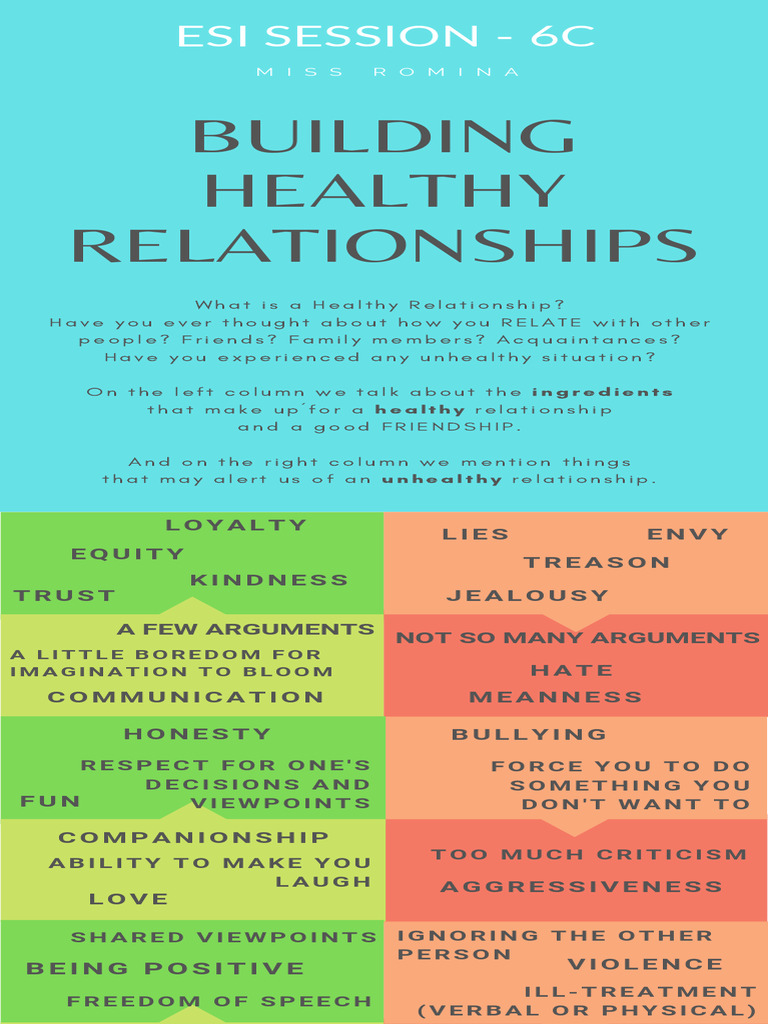 Healthy Relationships vs. Unhealthy Traits | PDF