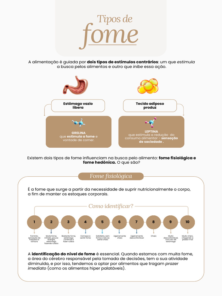 Tipos de Fome: Fisiológica e Hedônica | PDF | Fome | Alimentos