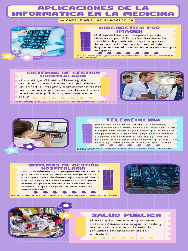 Innovación Digital en Salud Pública | PDF | Informática | Medicina