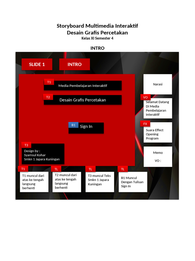 Storyboard Pembelajaran Interaktif Desain Grafis | PDF