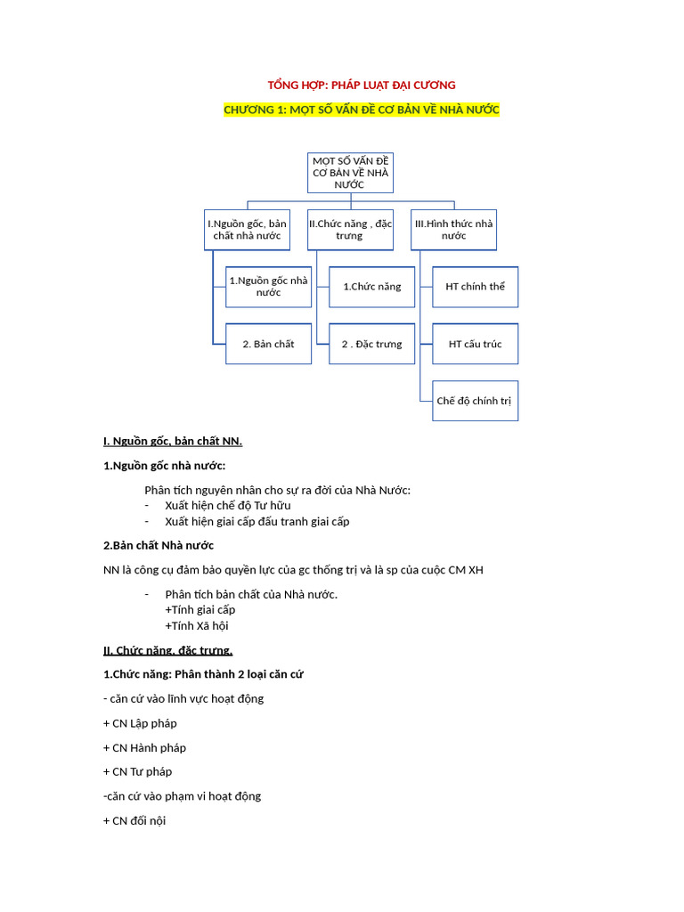PLDC | PDF