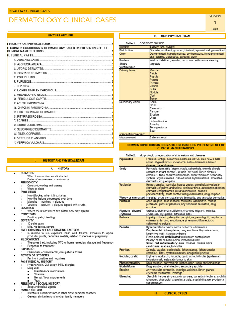 Clinical Cases in Dermatology 2024 | PDF | Human Diseases And Disorders ...