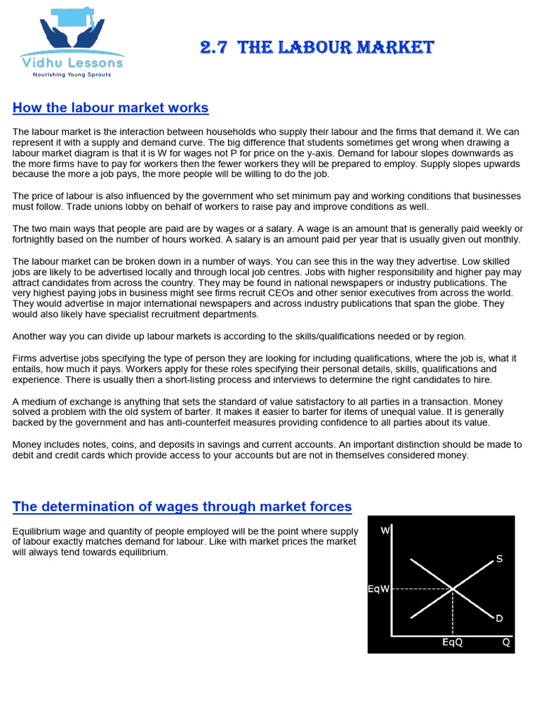 Understanding the Labour Market Dynamics | PDF | Labour Economics | Taxes