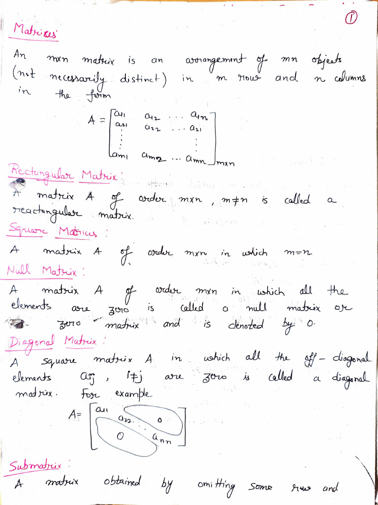 Unit 2 Maths 2 2024 2025 Pdf
