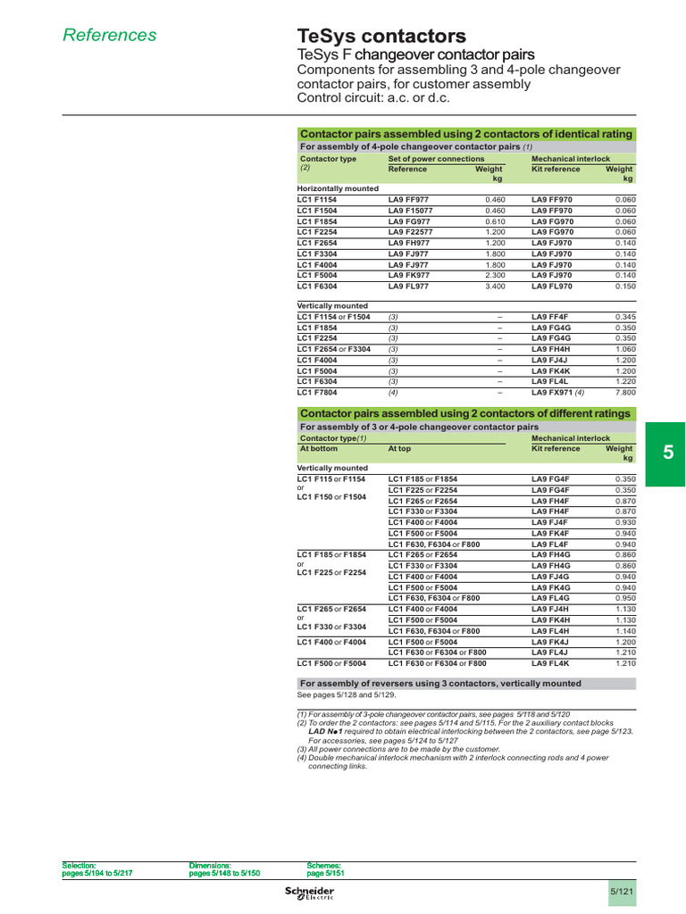 TeSys Contactor Specifications F5004 | PDF | Electrical Engineering ...