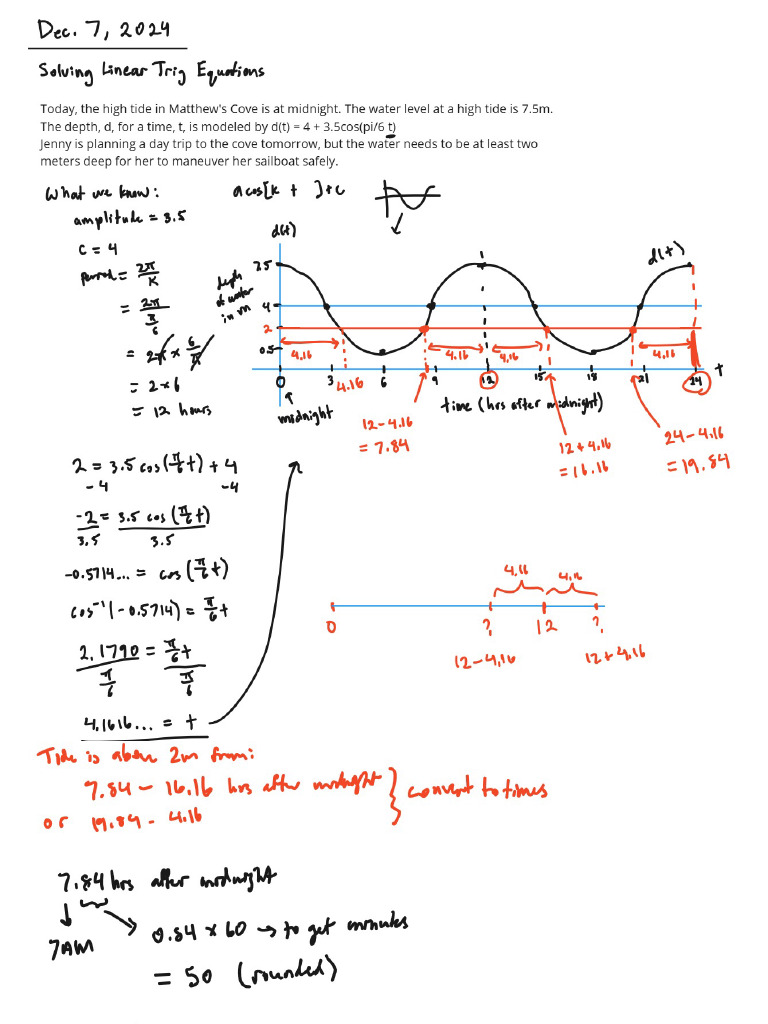 Grade 12 Ontario Advanced Functions | PDF