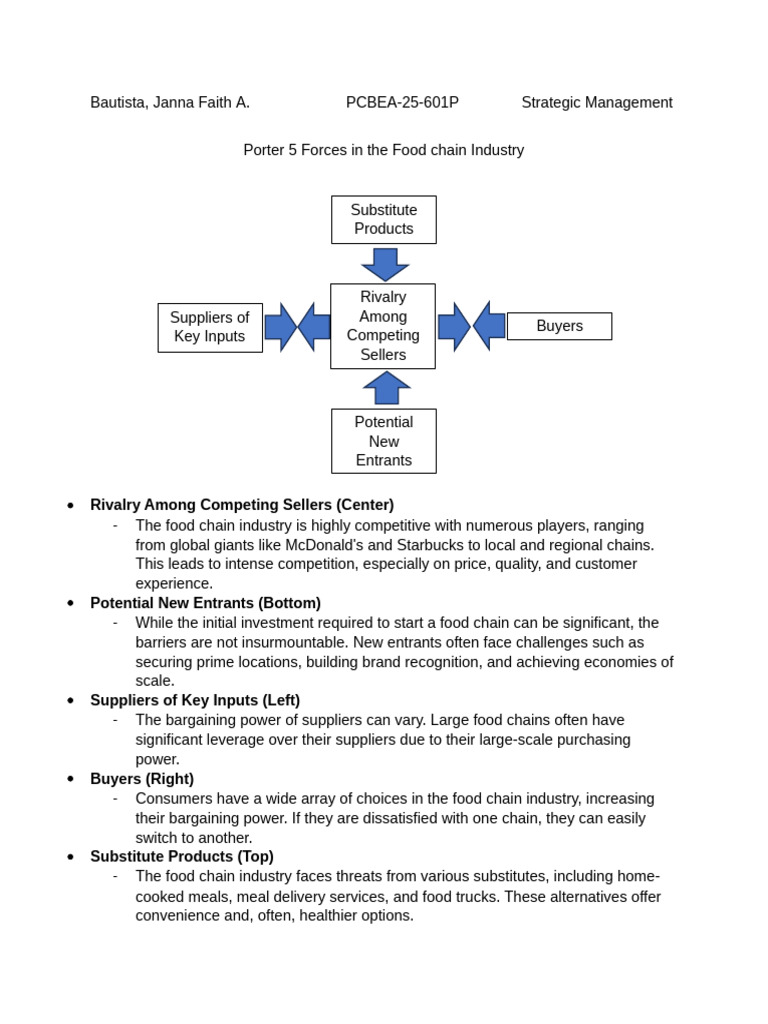 Porter 5 Forces in The Food Chain Industry | PDF