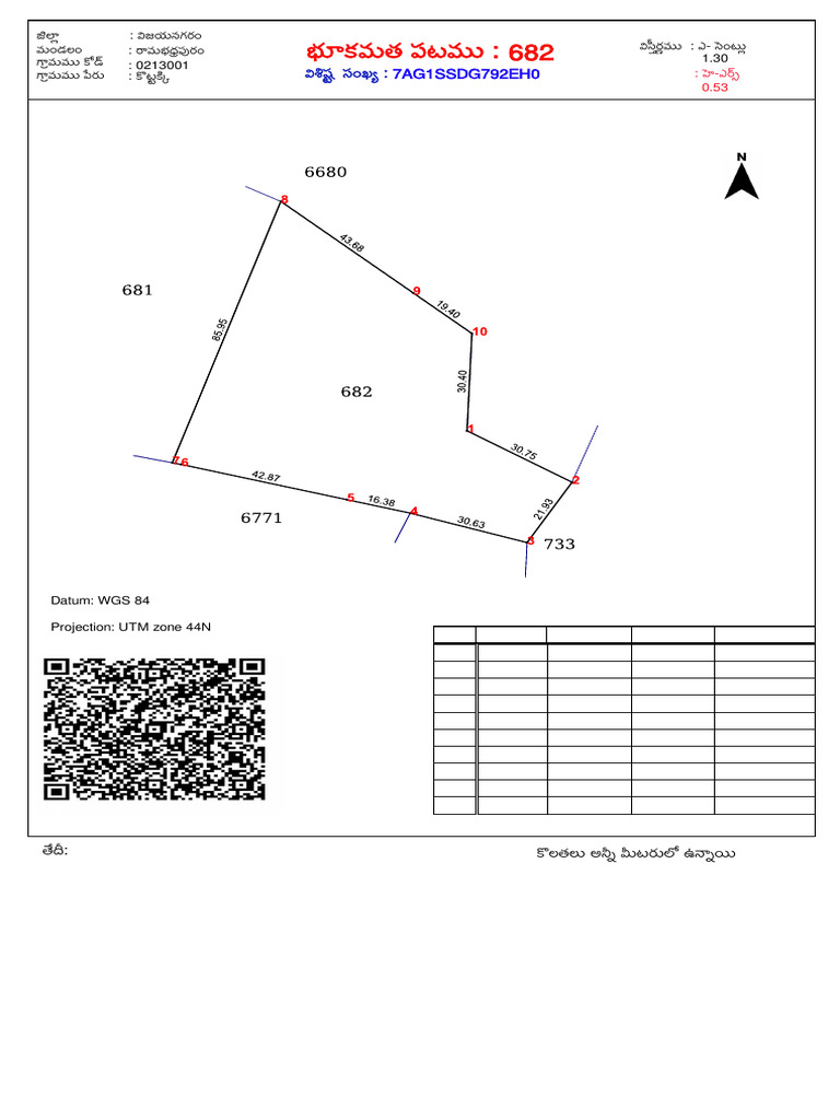 Single Plot Report PDFUrl | PDF