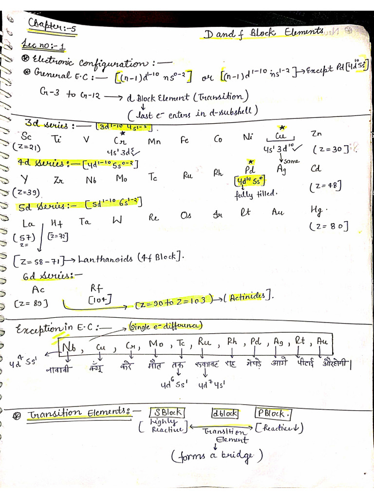 Notes D and F Block | PDF