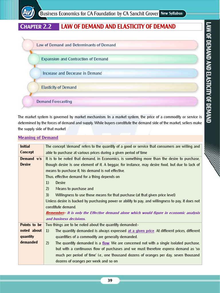 03 Chapter 2 2 Law of Demand and Elasticity of Demand 92470cc9 5e58 ...