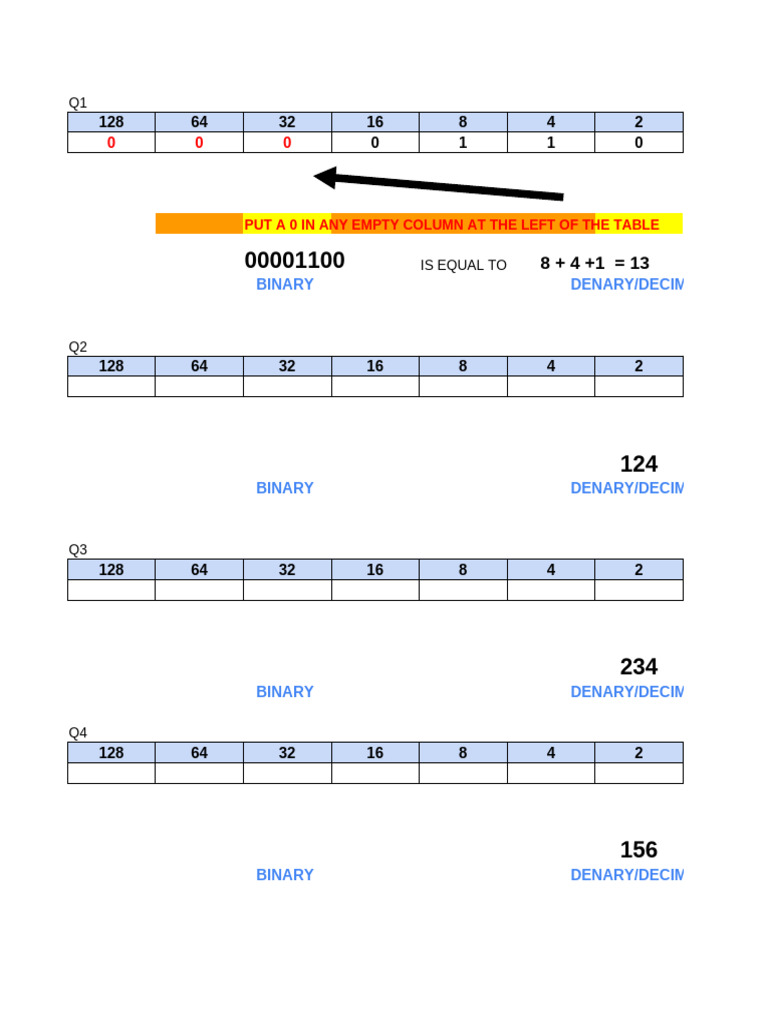 Convert Binary numbers to Denary | PDF