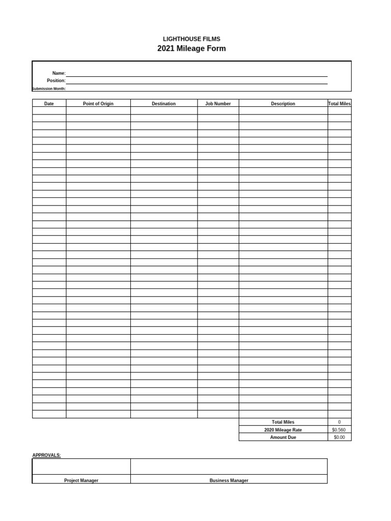 LFC 2021 Mileage Template Form 2 | PDF