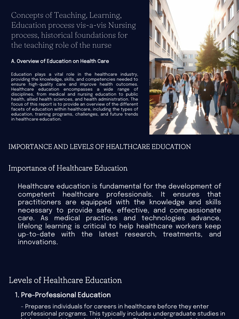 Importance of Health Education in Nursing | PDF | Health Care | Health ...
