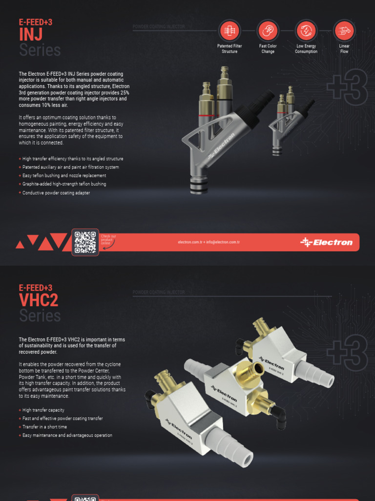Electron E-FEED+3 Powder Coating Injectors | PDF