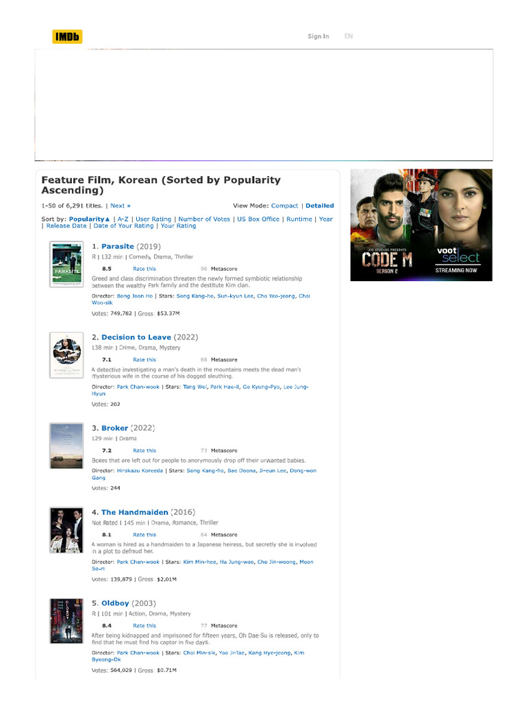 IMDB Top 250 Korean | PDF