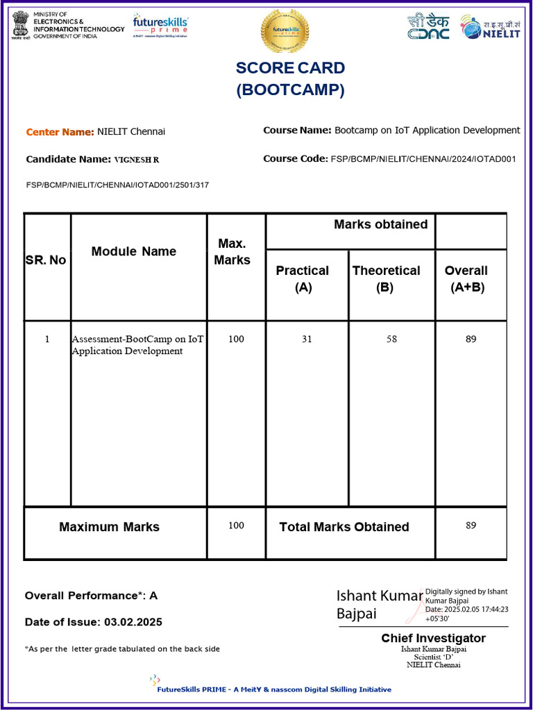 IoT Bootcamp Score Card for Vignesh R | PDF