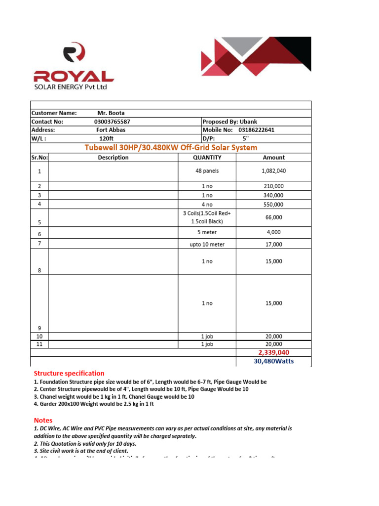 Mr. Boota Fort Abbas 30HP tubewell Qutation UBank | PDF | Electrical ...