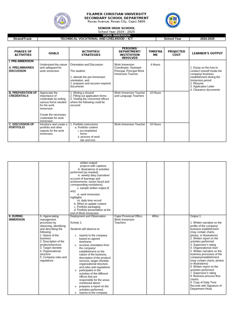Senior High School Work Immersion Guide | PDF | Learning