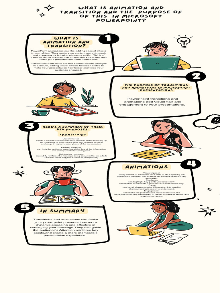 Yellow Llustrative Creativity Tips Infographic - 20240915 - 080633 ...