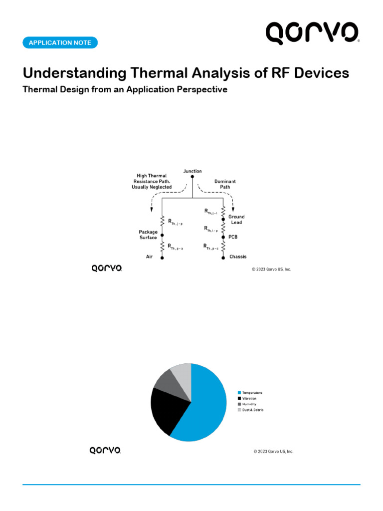 Understanding Thermal Analysis of RF Devices Application Note | PDF ...