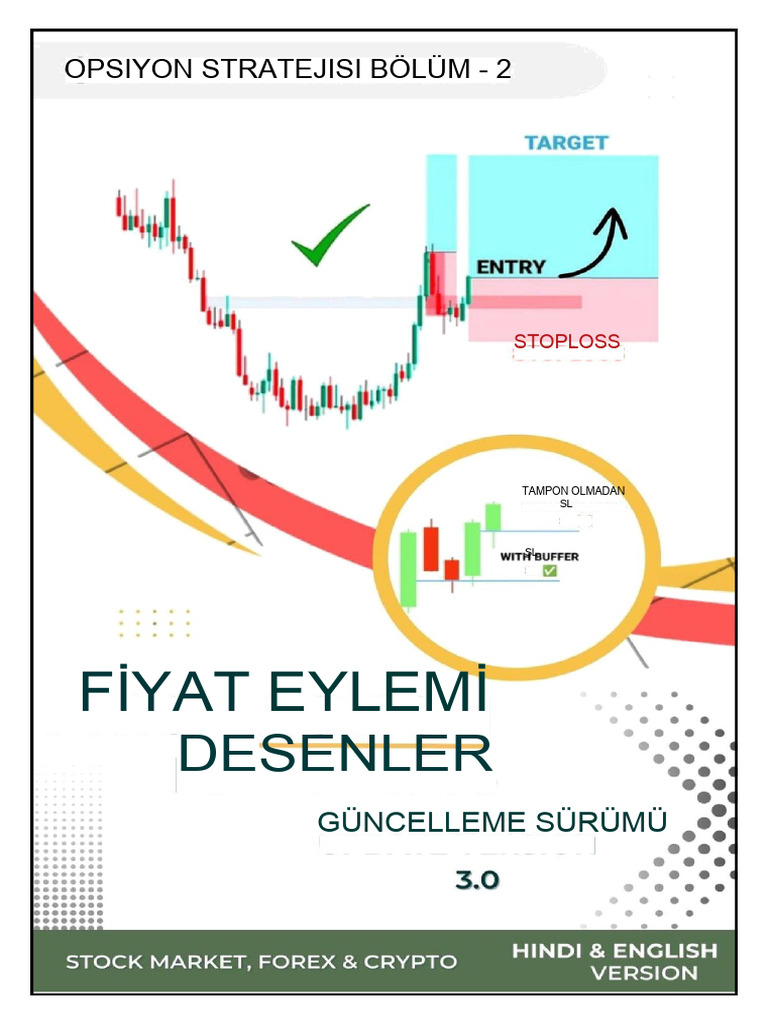 Price Action Pattern 30 With Option Strategy TR | PDF