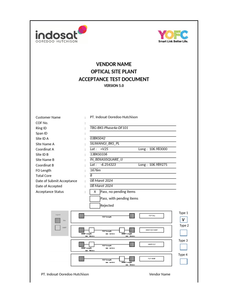 Optical Site Acceptance Test Report | PDF | Equipment | Electrical ...