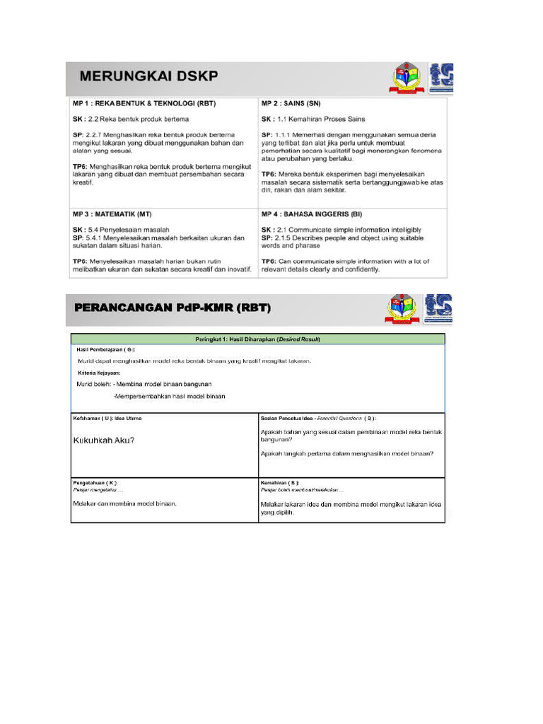 SS KMR | PDF