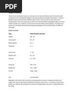 Soil Particle Size Classification Guide | PDF | Soil Science | Earth ...