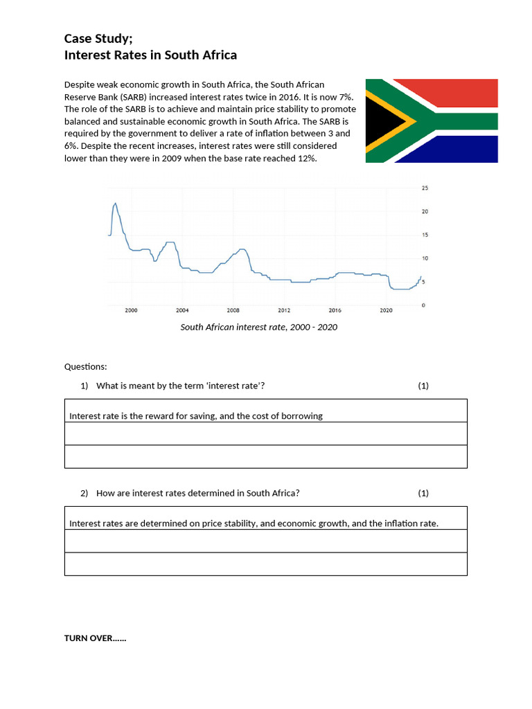 Interest Rates in South Africa | PDF