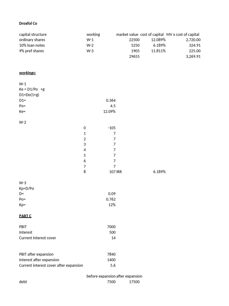 Capital Structure and Financial Analysis | PDF | Cost Of Capital | Business