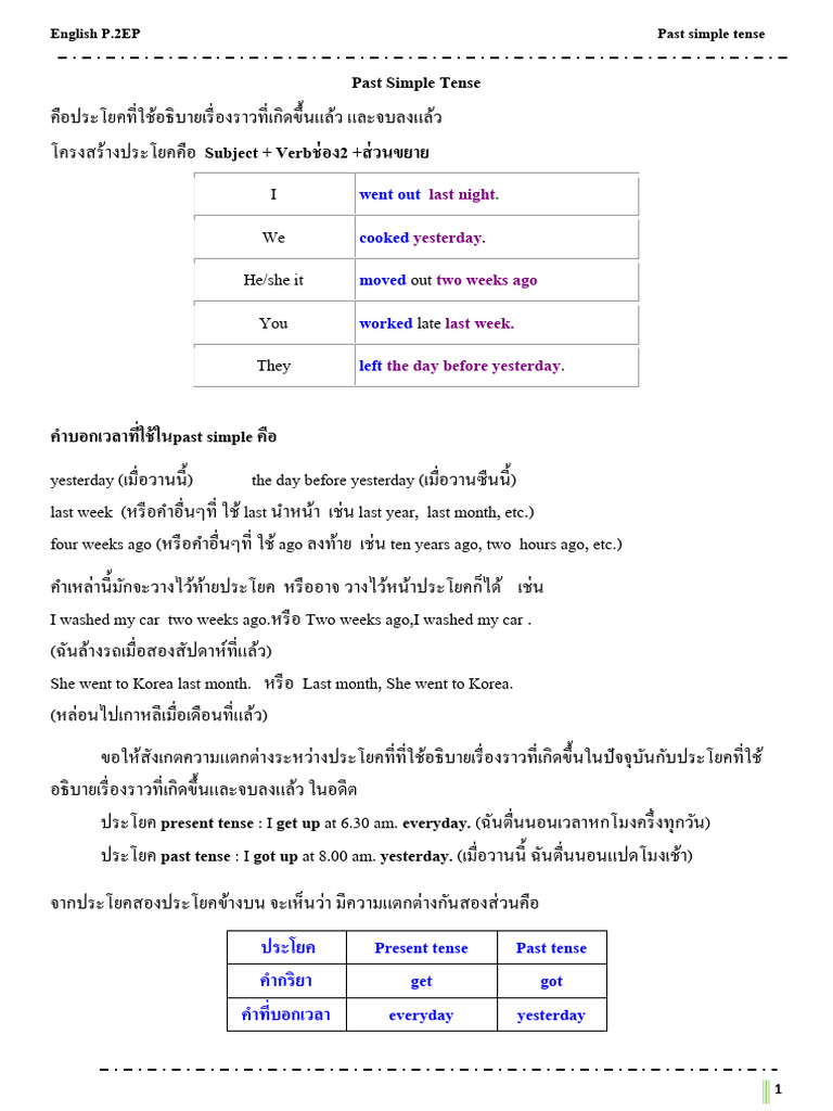 English P.2EP Past Simple Tense | PDF