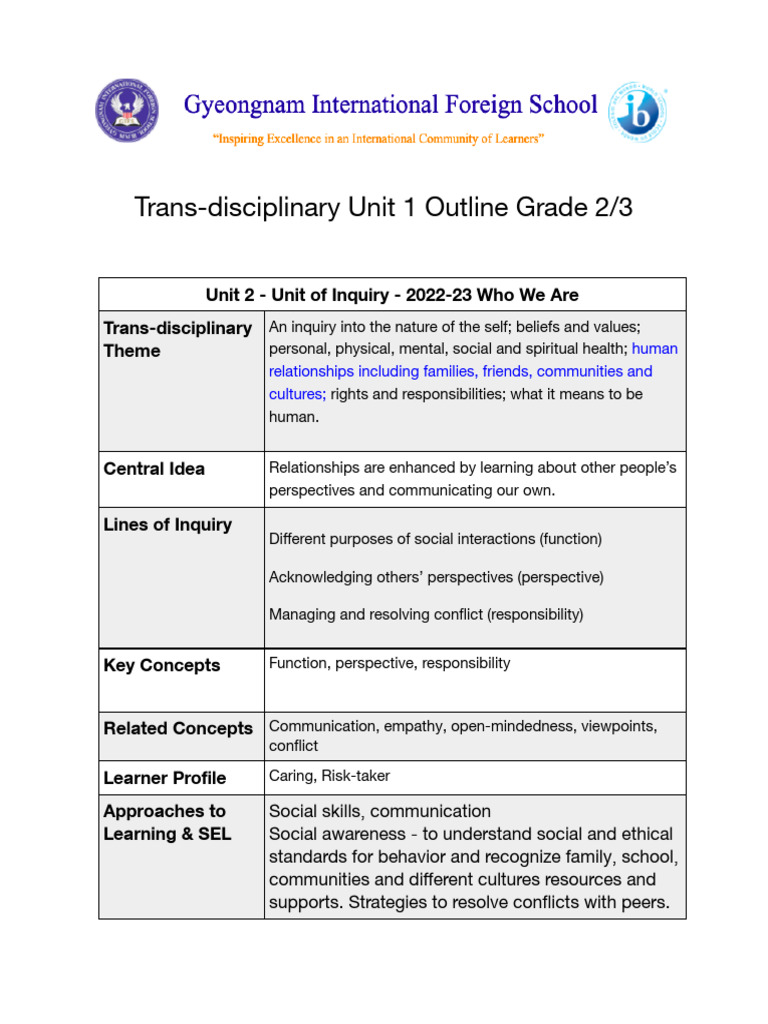 Copy+of+Grade+2 3+Unit+1+Summary+for+Parents - Docx-1 | PDF | Learning ...