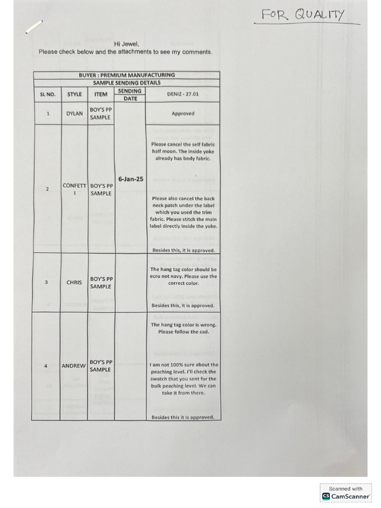 6 1 25 | PDF