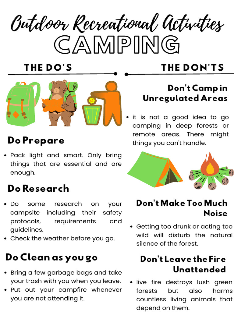 Camping 1 Pdf Camping