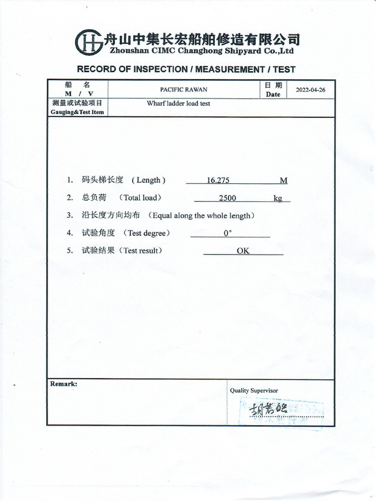 Wharf Ladder Load Test (5 Yearly) | PDF