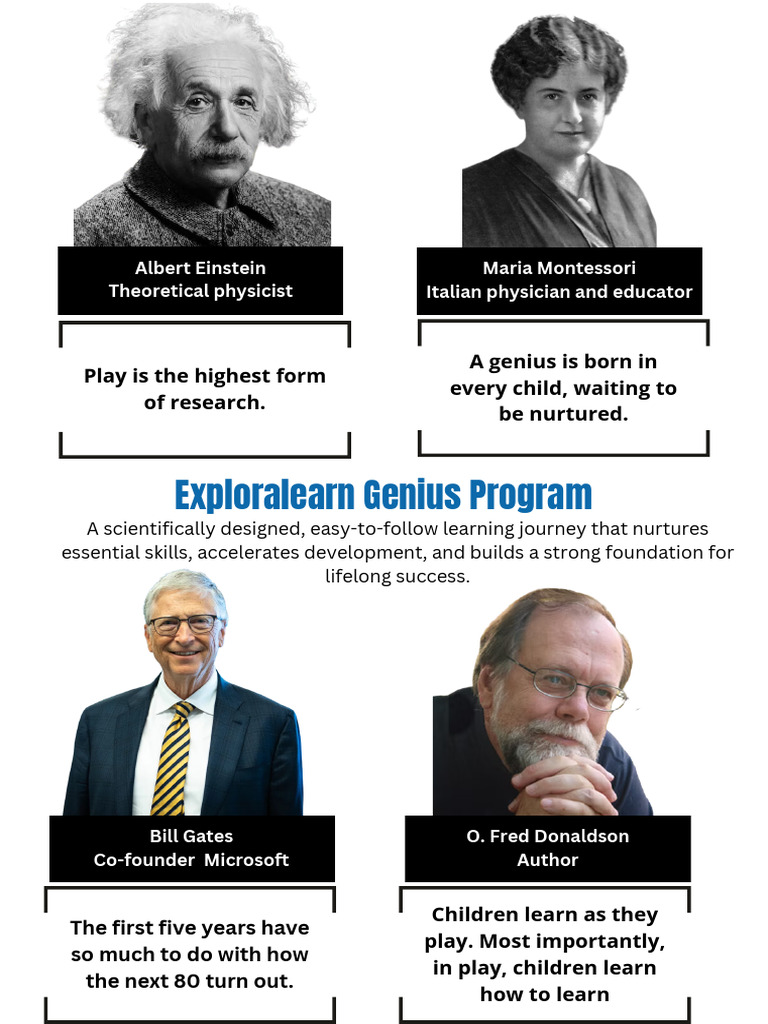 Exploralearn Genius Program Overview | PDF | Mind | Memory