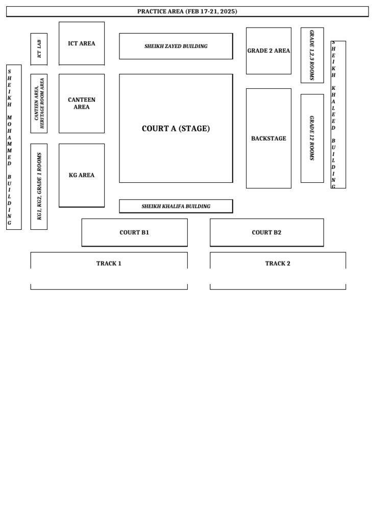 2025 Practice Area Layout Overview | PDF | United Arab Emirates