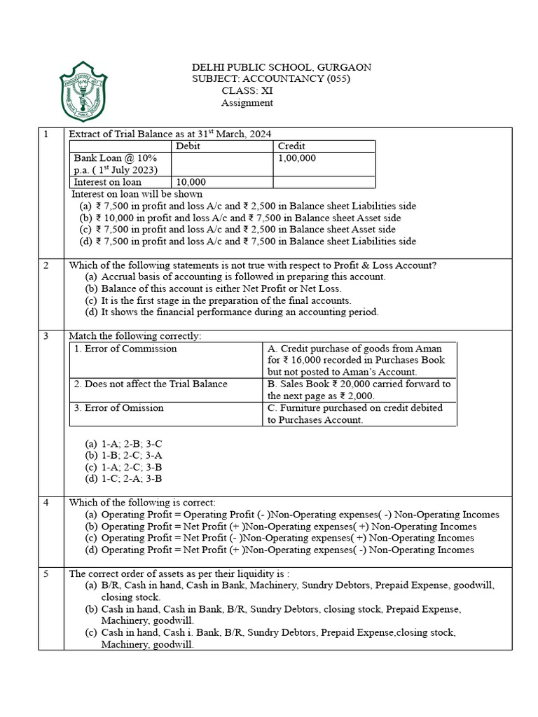 Class XI Accountancy Assignment Guide | PDF | Debits And Credits | Expense