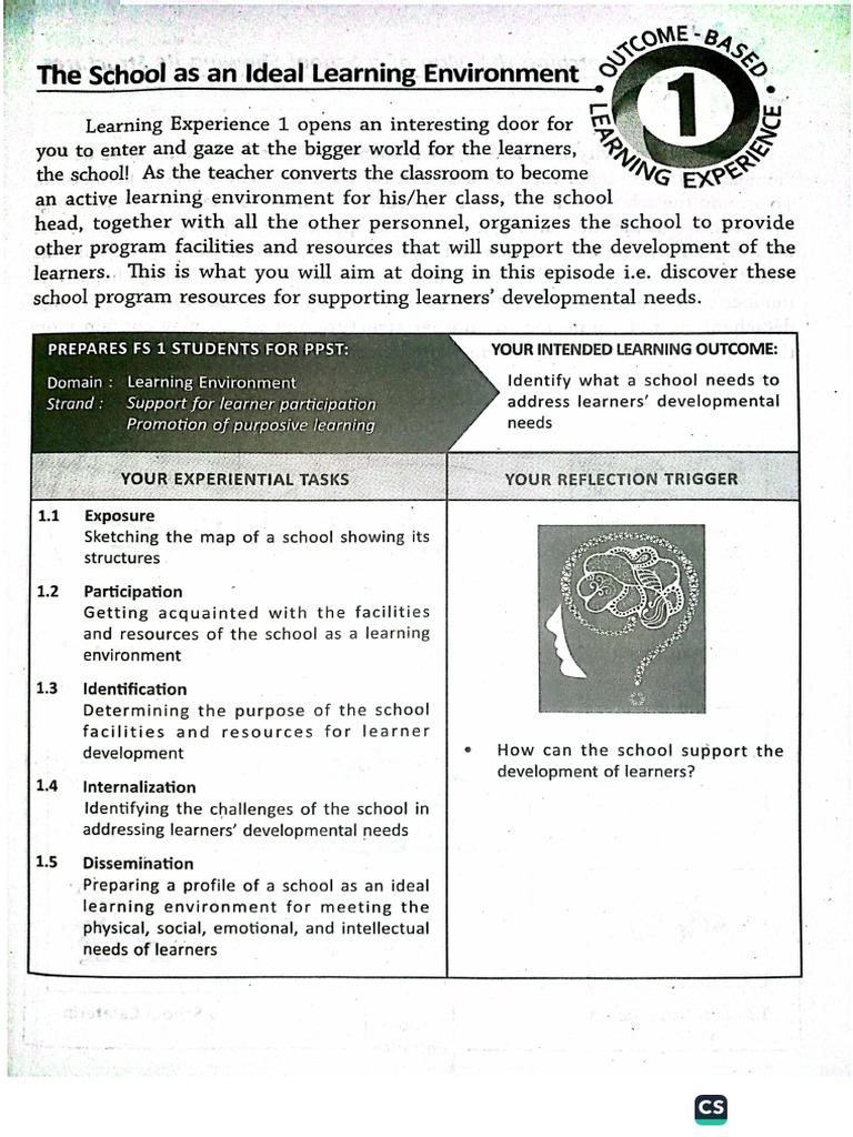 FS 1 - Learning Experience 1 | PDF