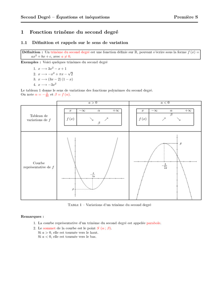 Équations du second degré et variations | PDF