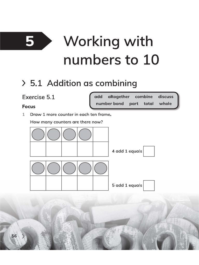 Unit 5 | PDF