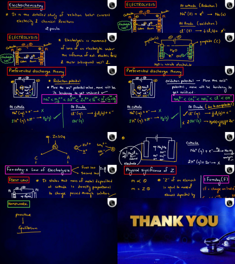 Electrochemistry 01 Class Notes Yakeen NEET 3.0 2025-Split (1) - 1 | PDF