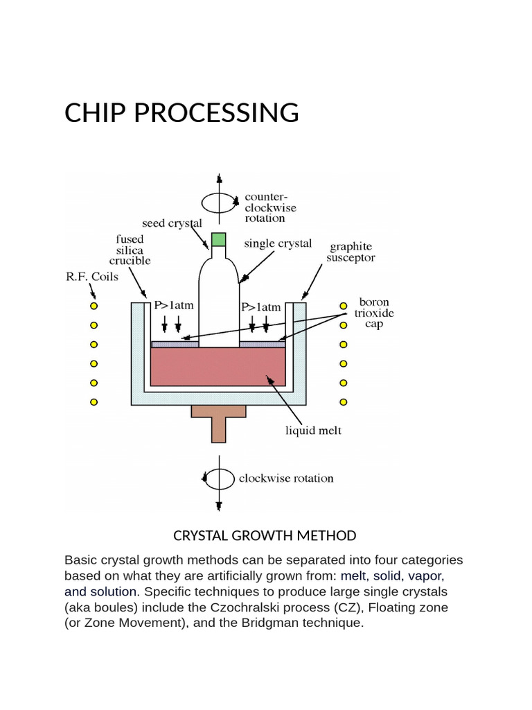 Semiconductor Chip Manufacturing Process | PDF | Integrated Circuit ...