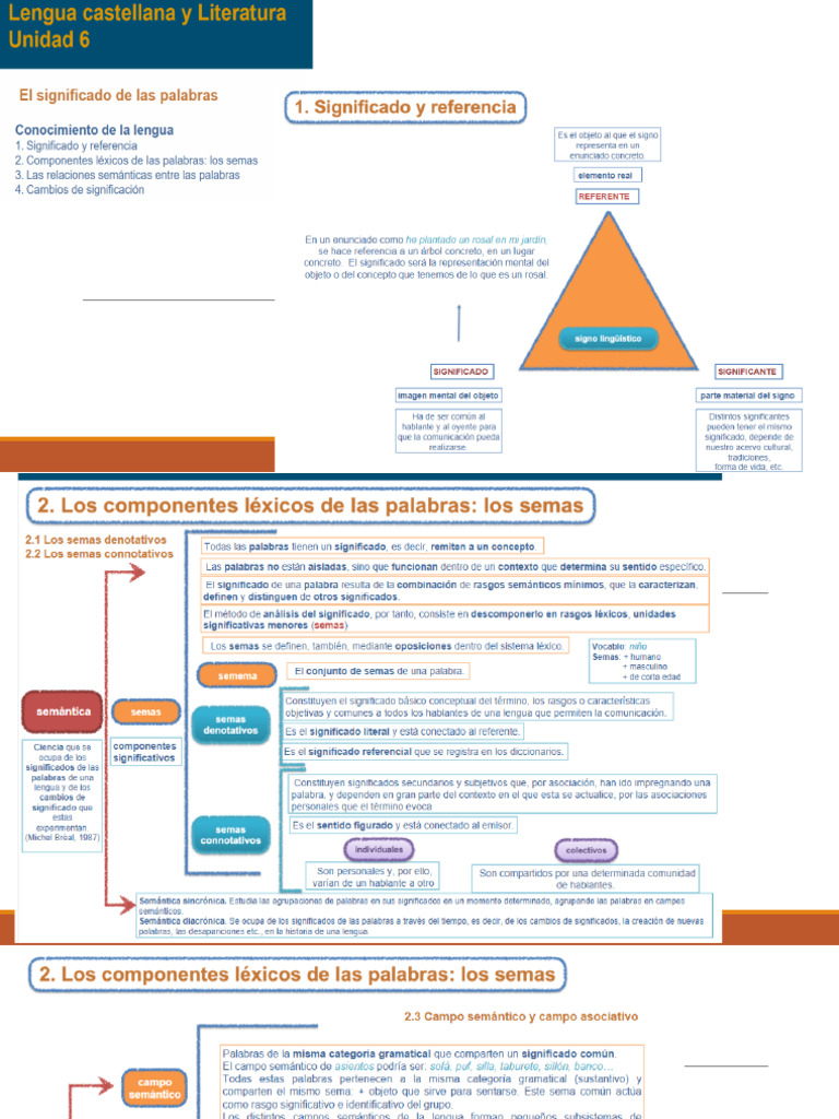 Tema 6. El Significado de Las Palabras | PDF
