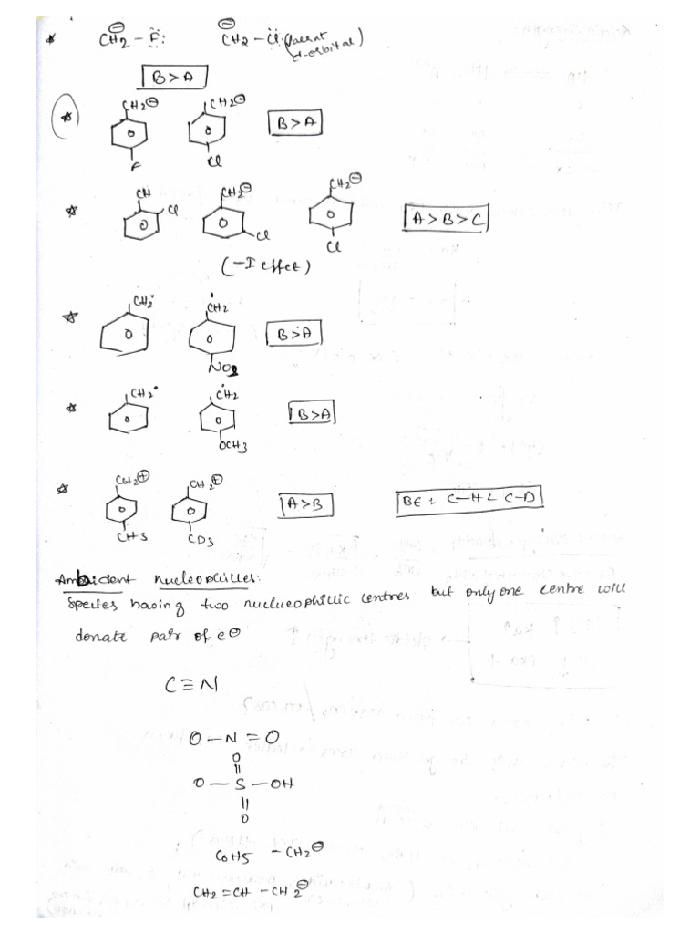 GOC 2 and Nicogens Overview | PDF