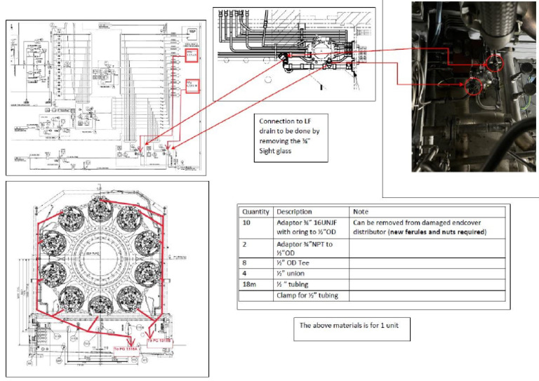 Modif. Primary DIistributor | PDF
