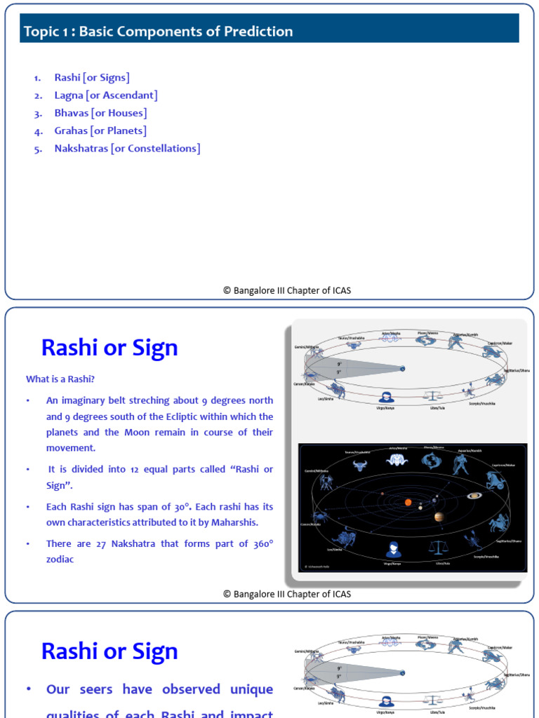 Understanding Rashis in Astrology | PDF | Planets In Astrology ...