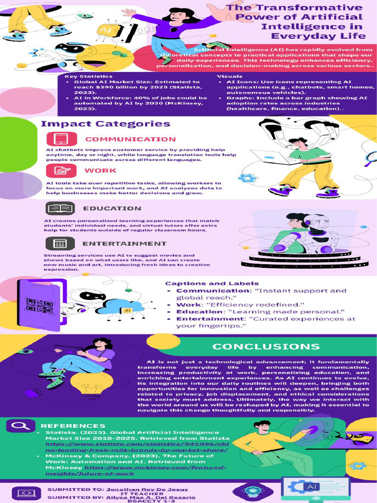Infog | PDF